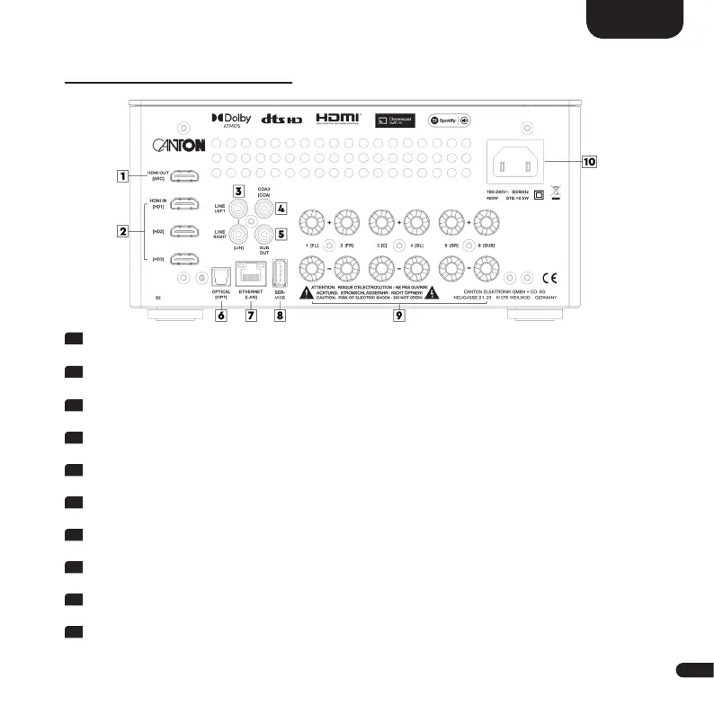 Page #33 background image