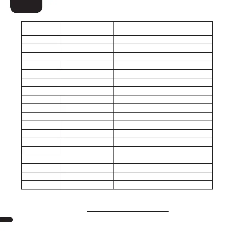 Page #38 background image