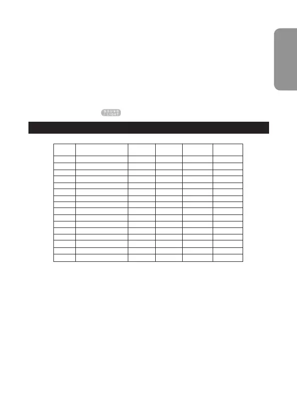 Page #17 background image