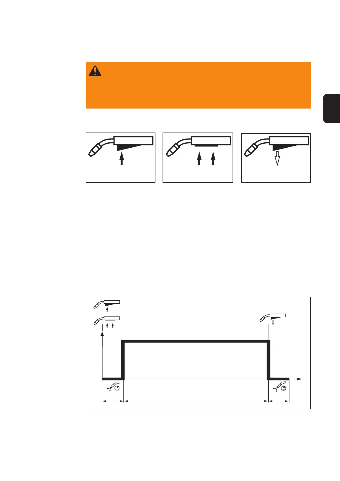 Page #129 background image