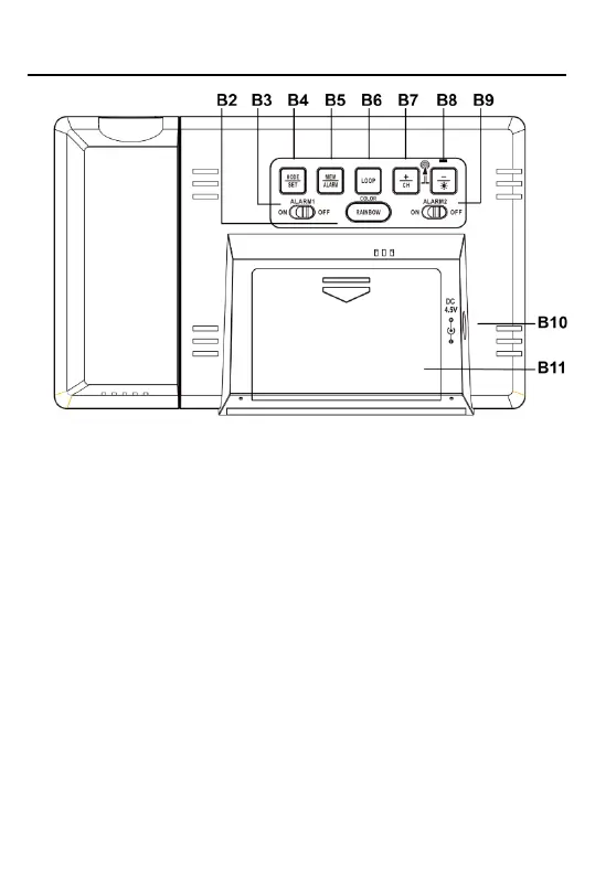 Page #2 background image