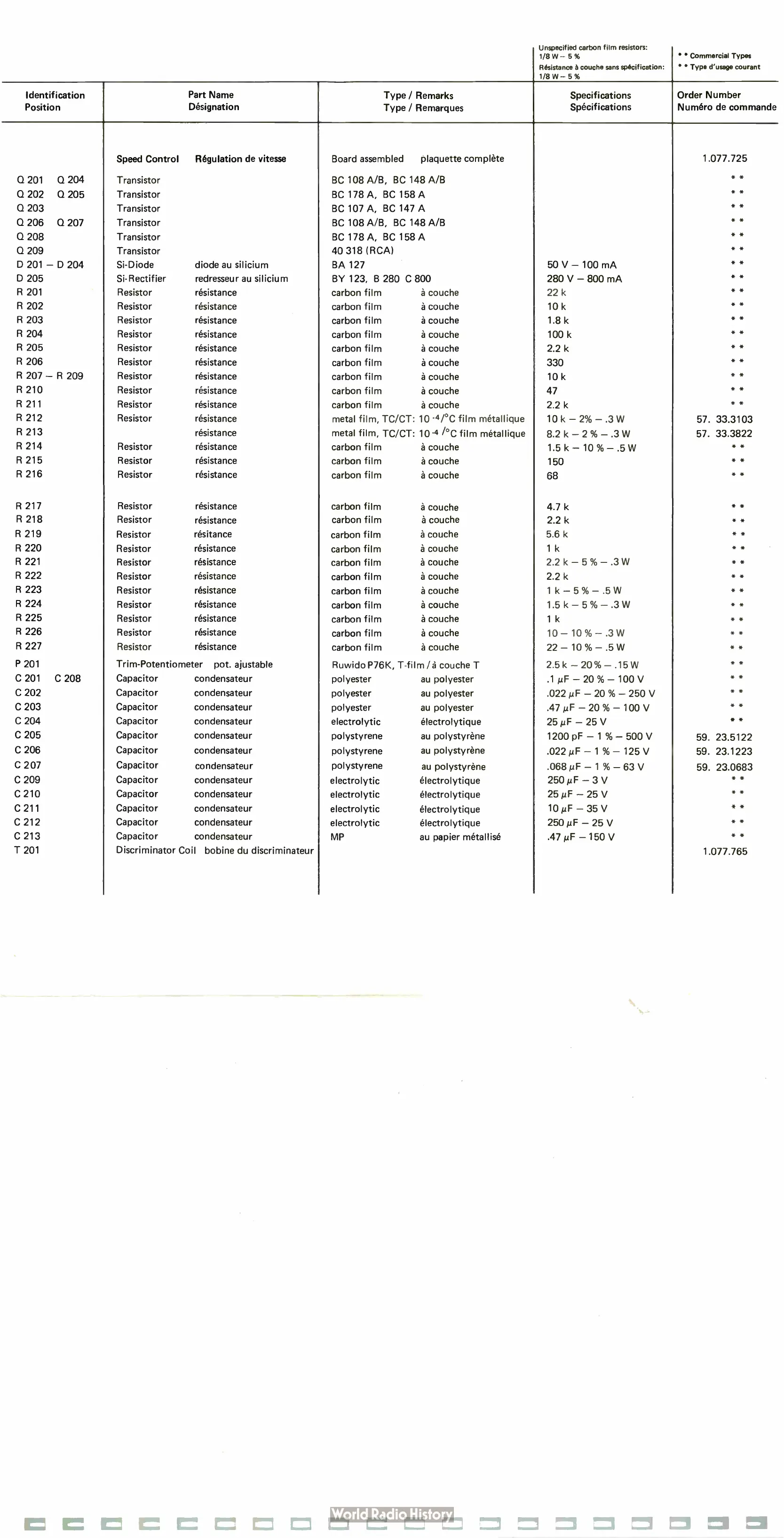 Page #60 background image