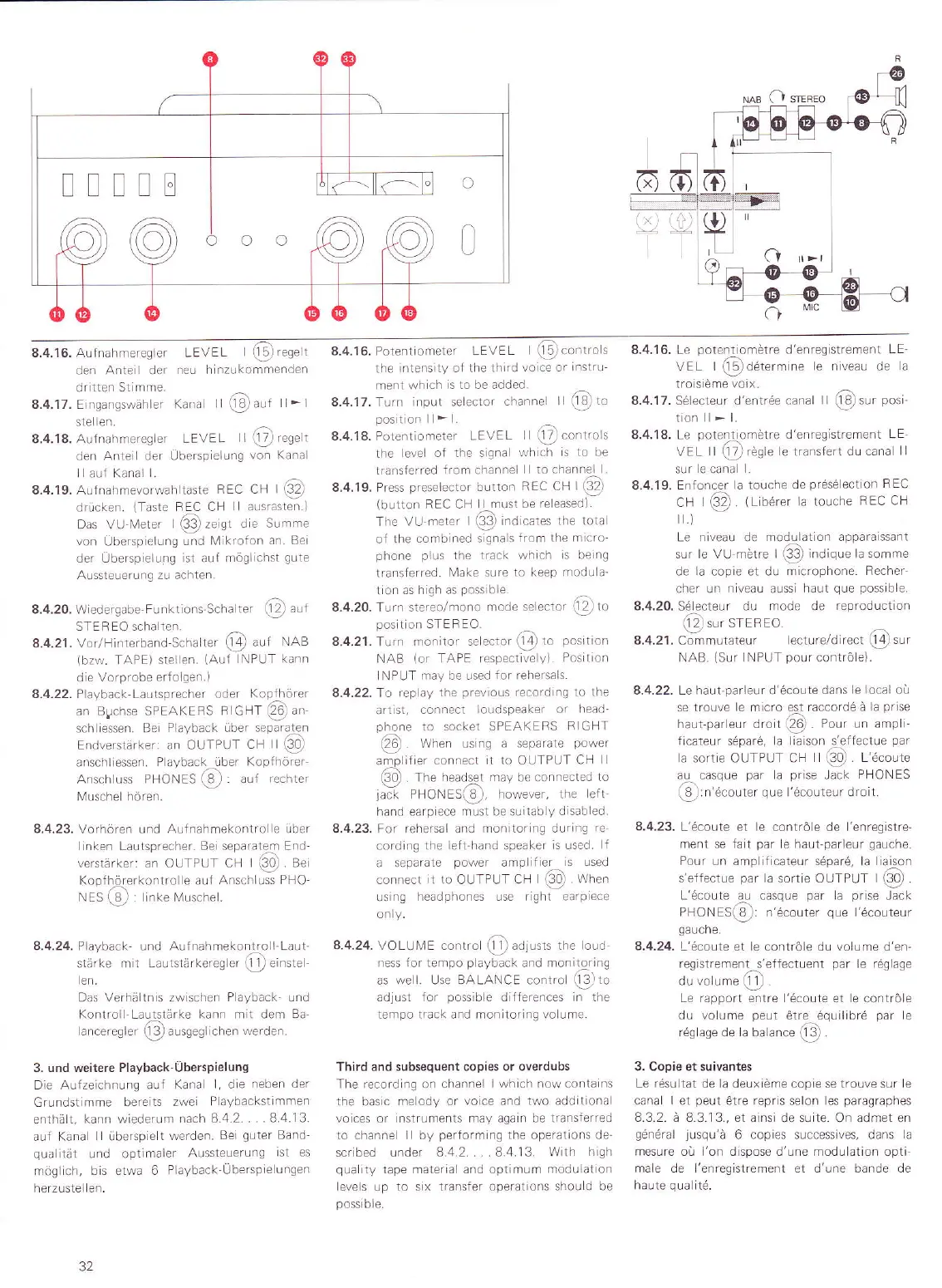 Page #32 background image