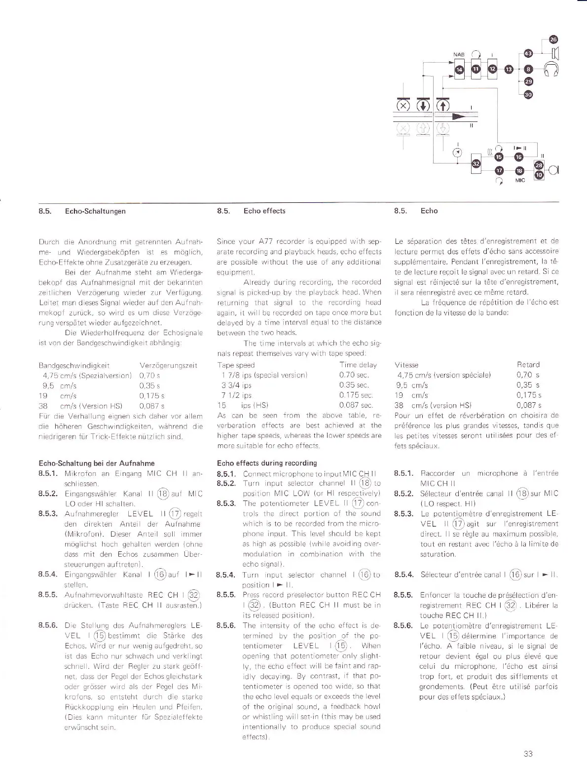 Page #33 background image