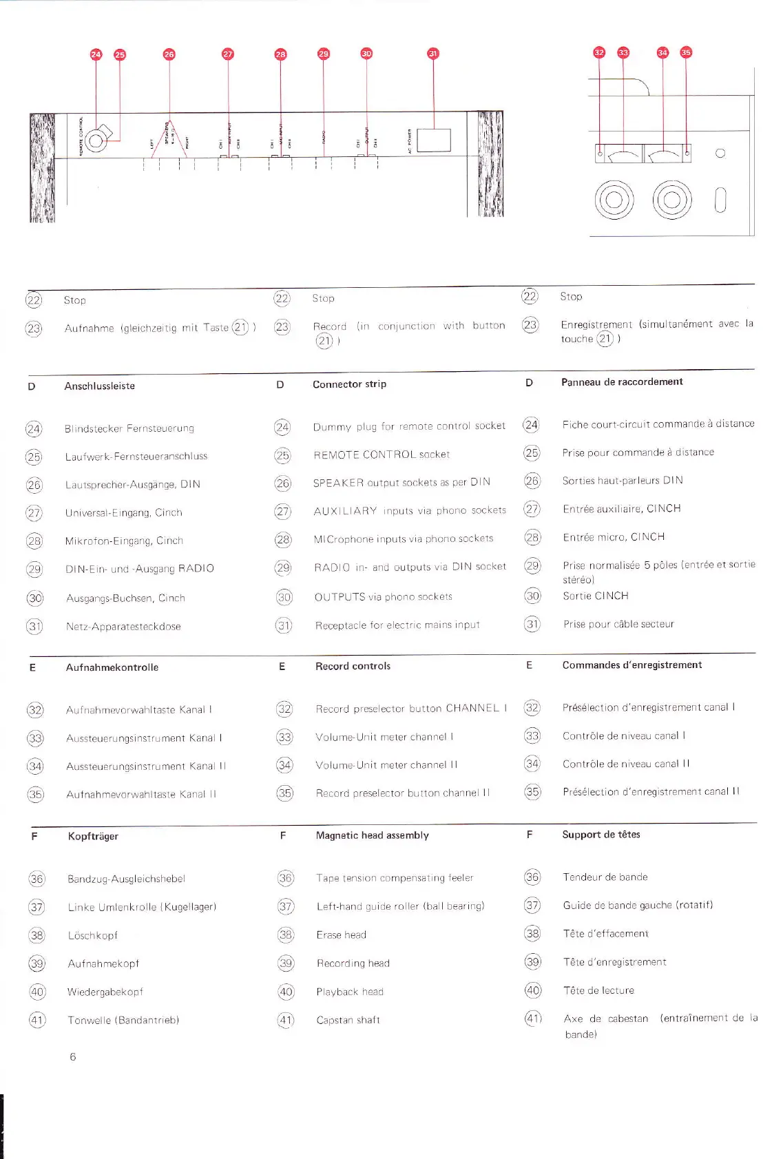 Page #6 background image