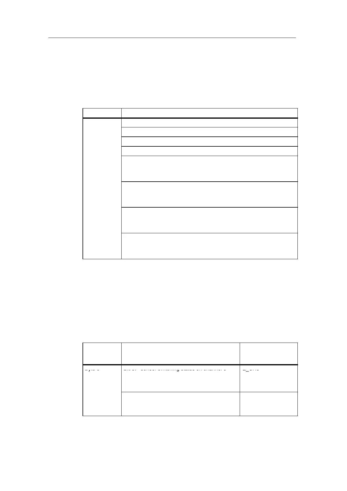 Page #530 background image