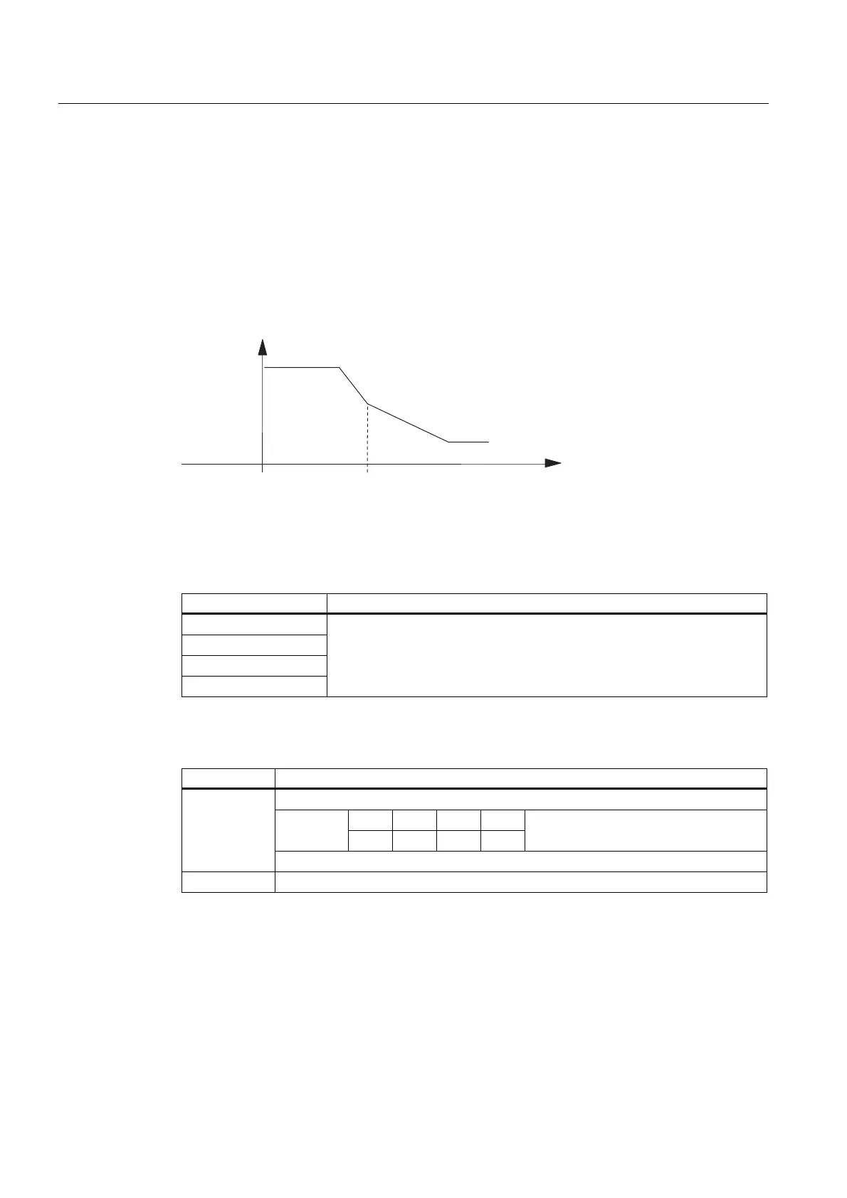 Page #162 background image