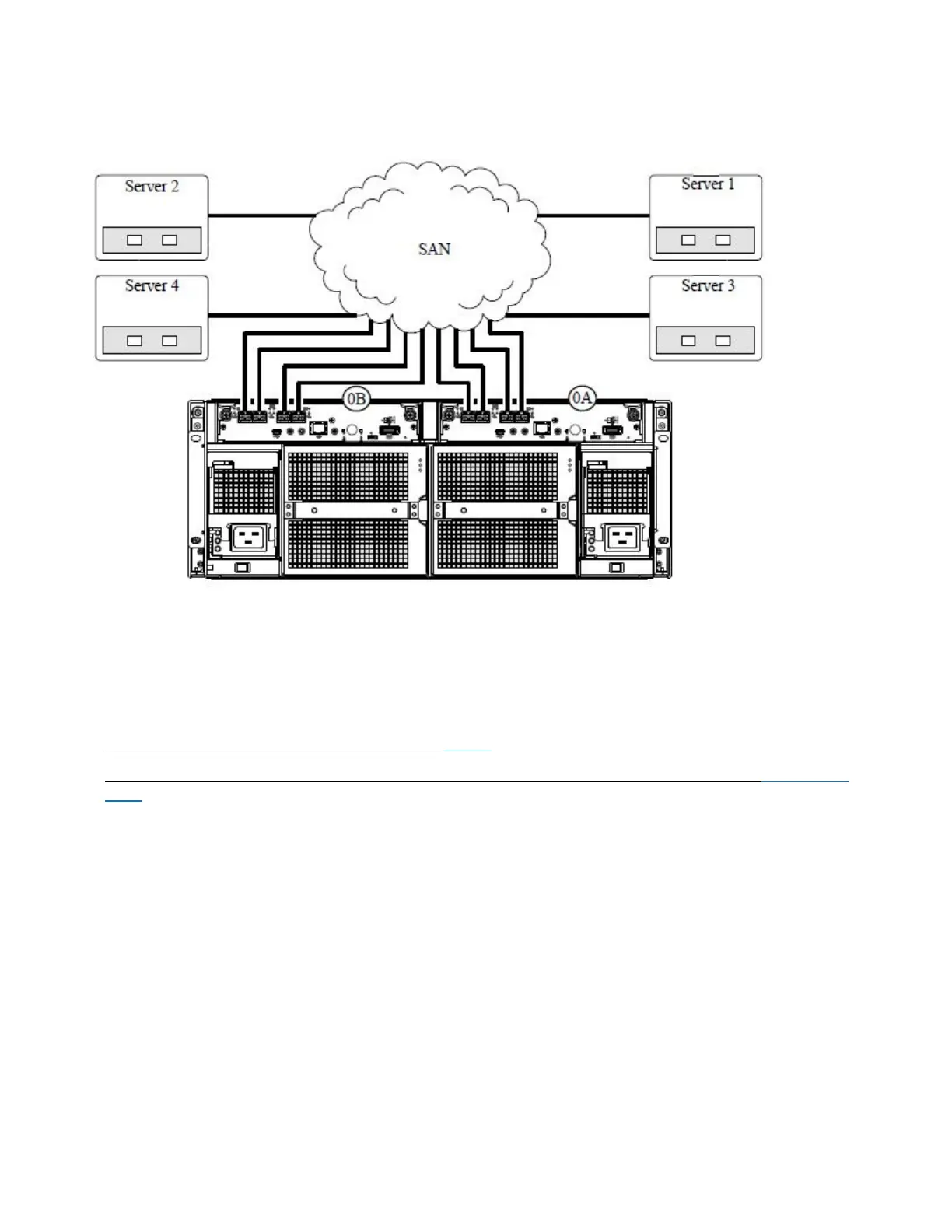 Page #120 background image