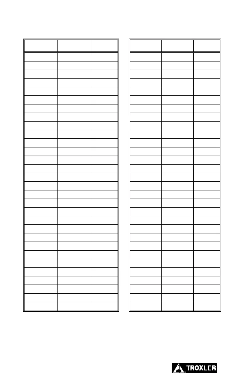 Page #50 background image