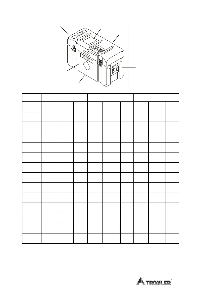 Page #86 background image