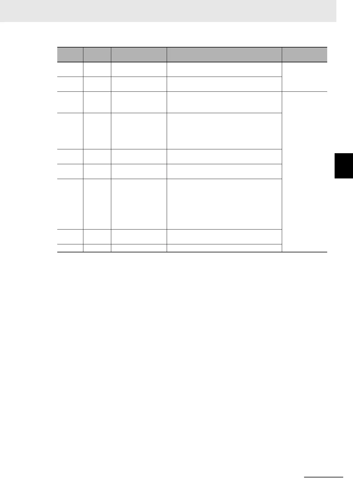Page #73 background image