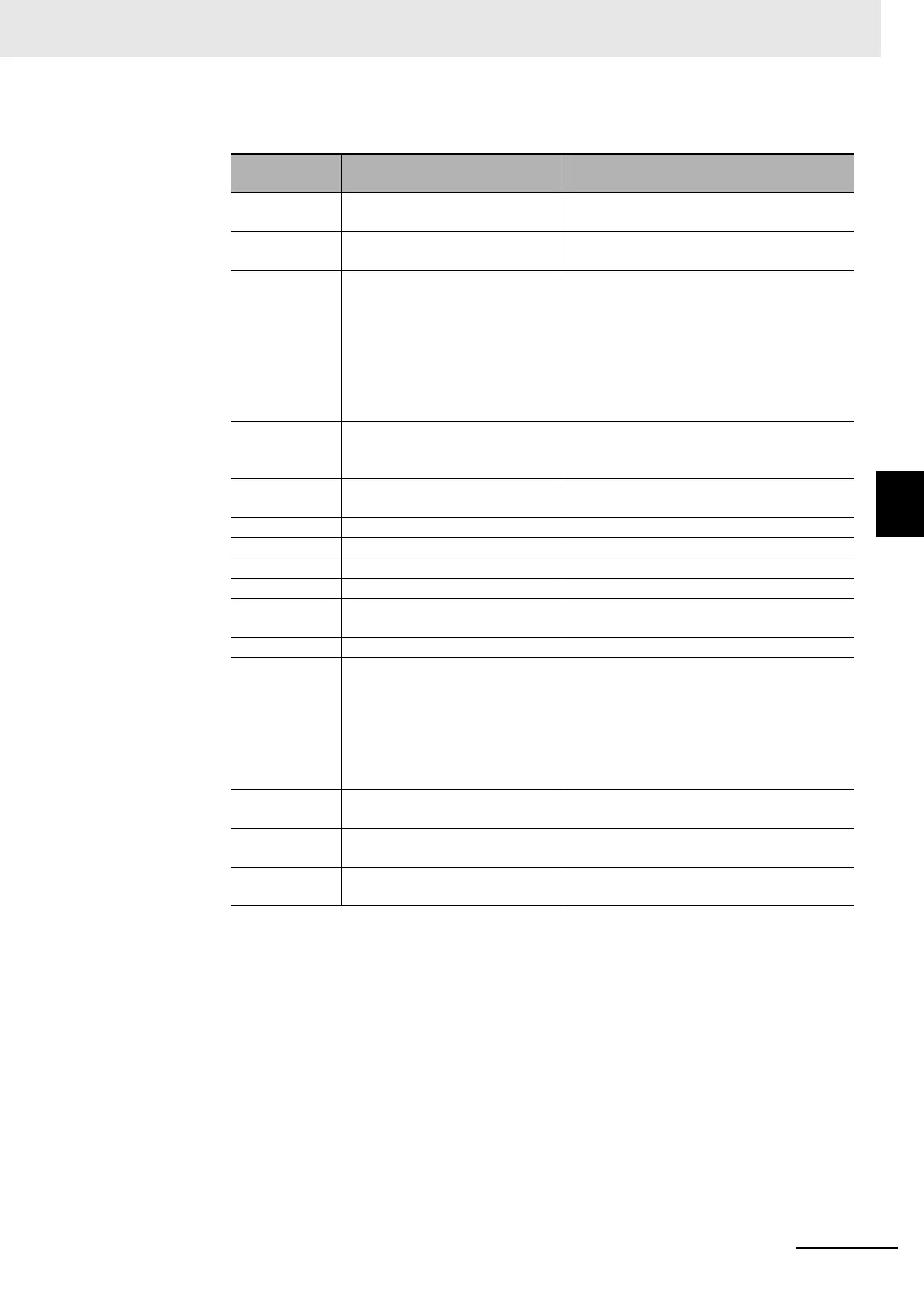 Page #93 background image