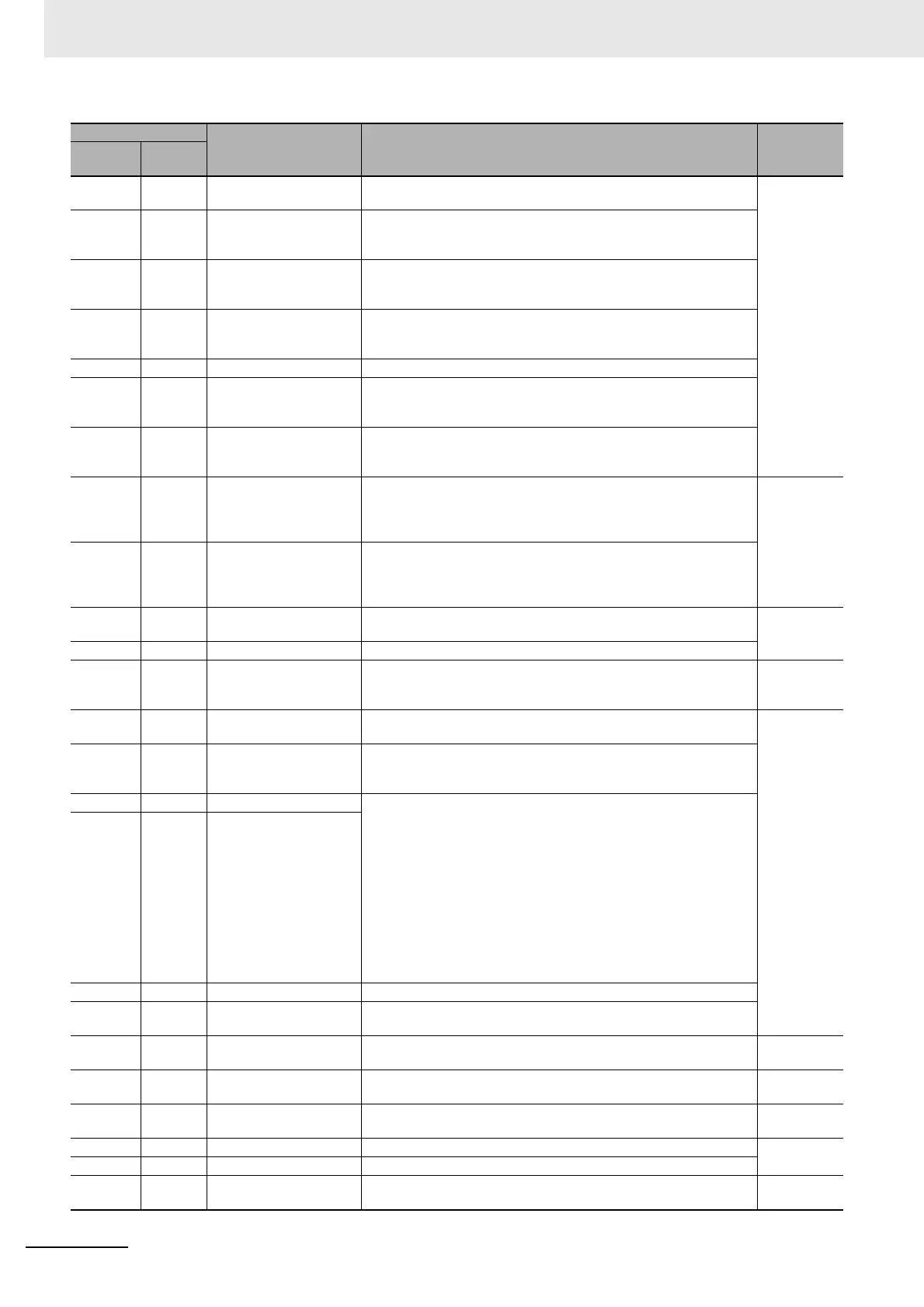 Page #100 background image