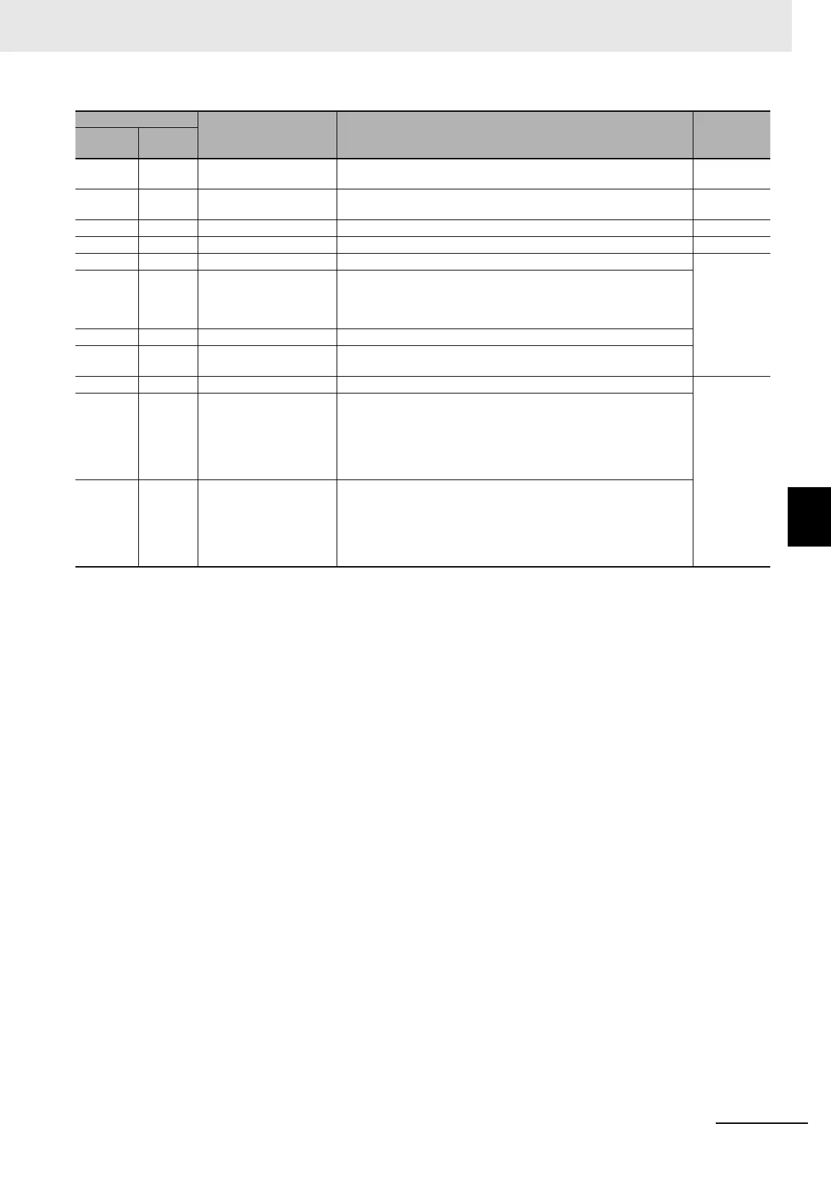 Page #101 background image