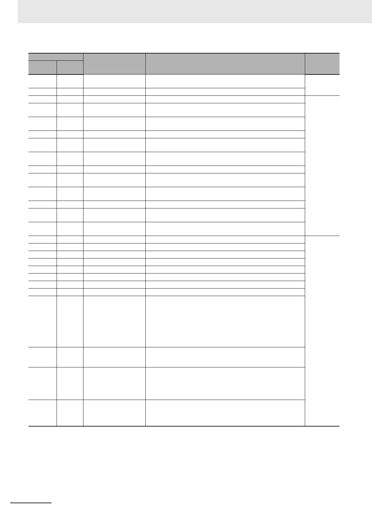Page #102 background image