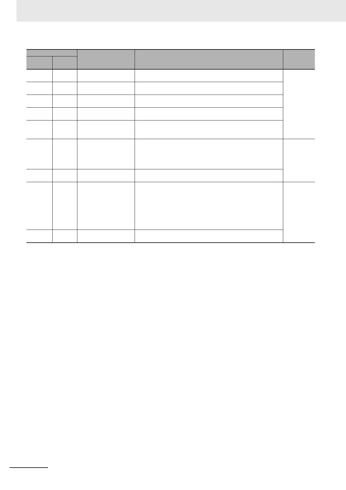 Page #104 background image