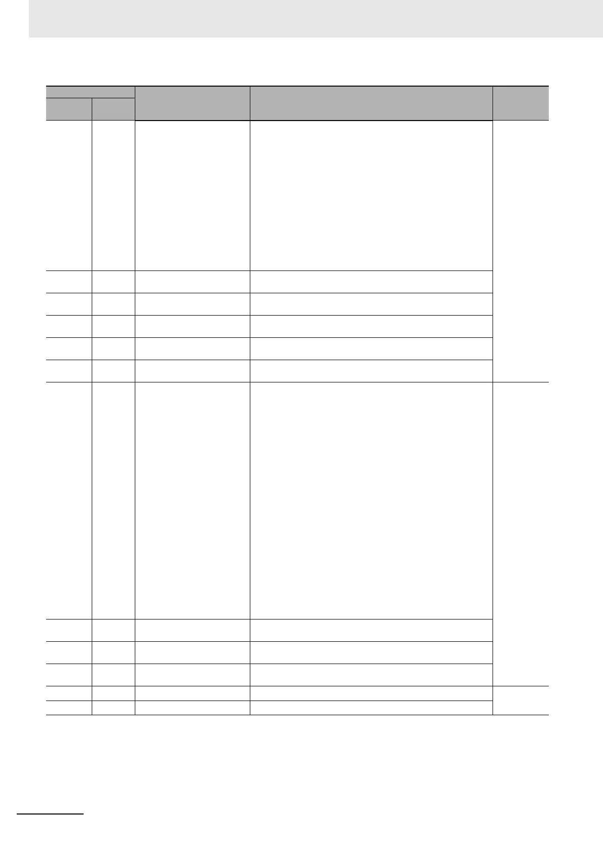 Page #106 background image