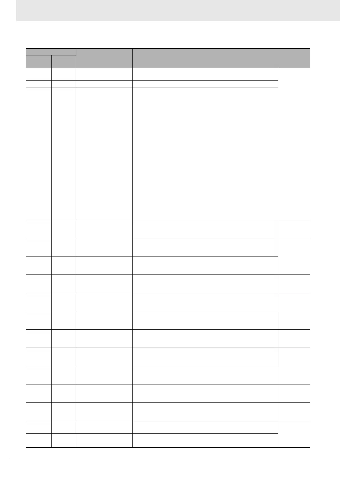 Page #108 background image