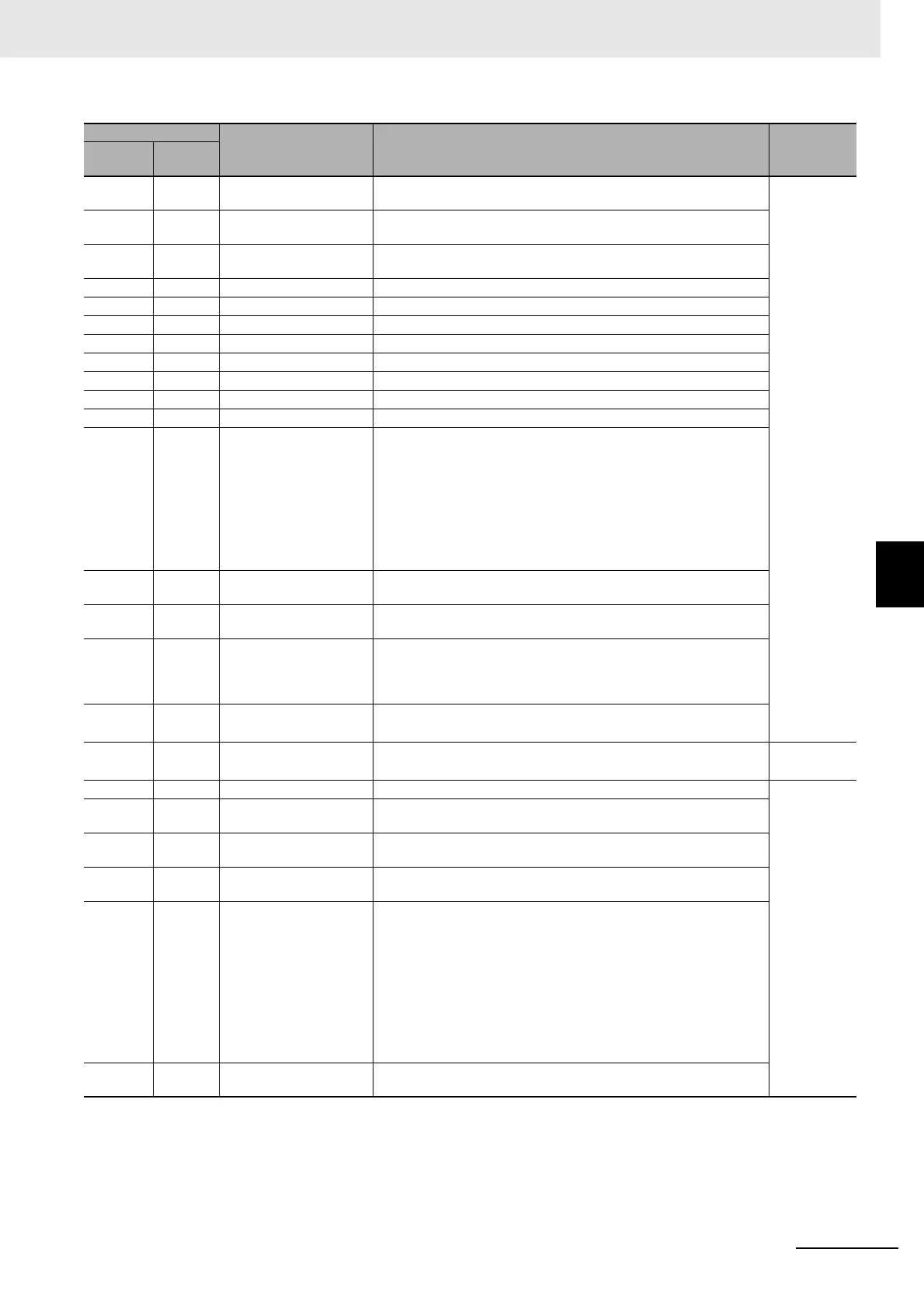 Page #109 background image
