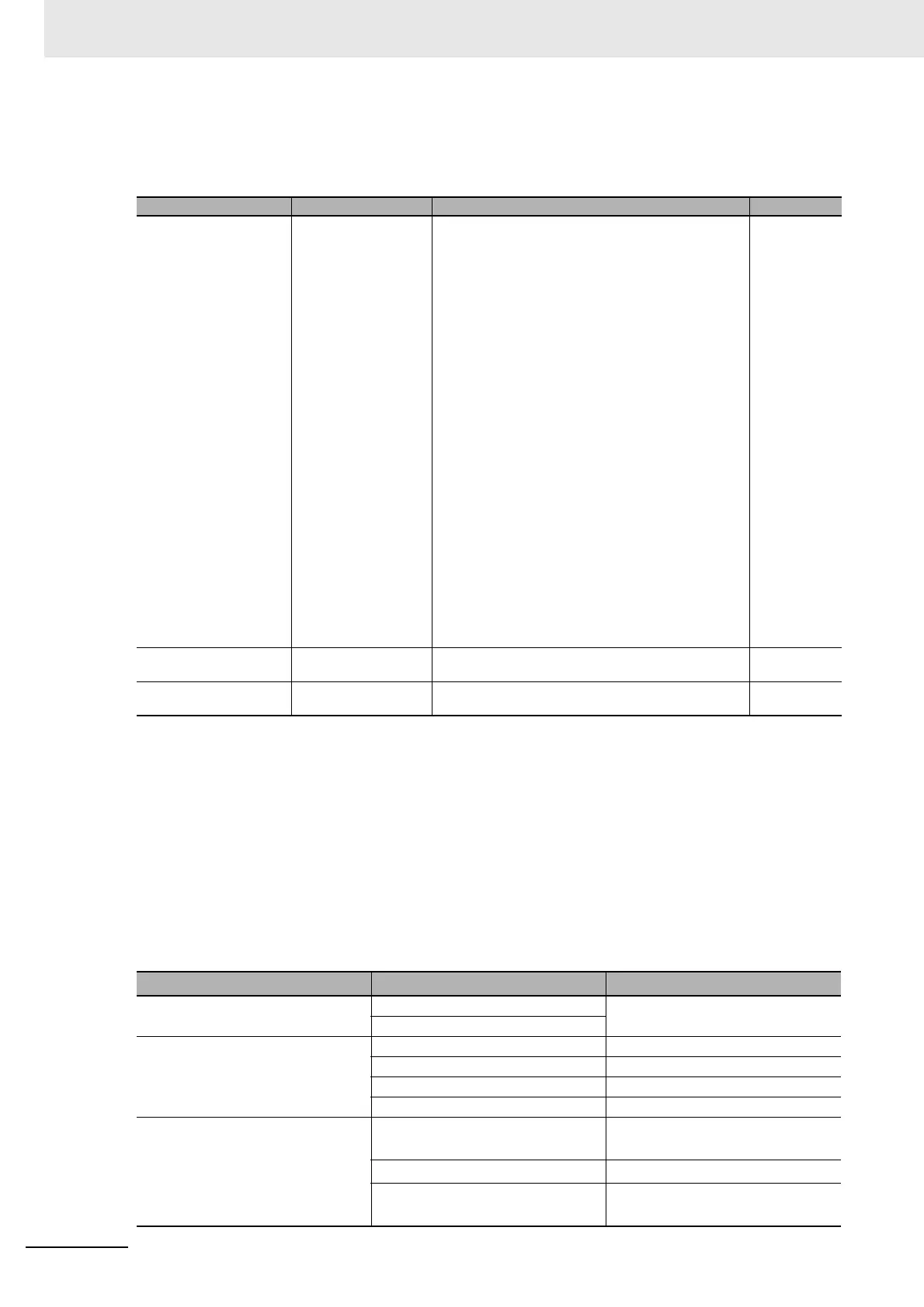 Page #124 background image