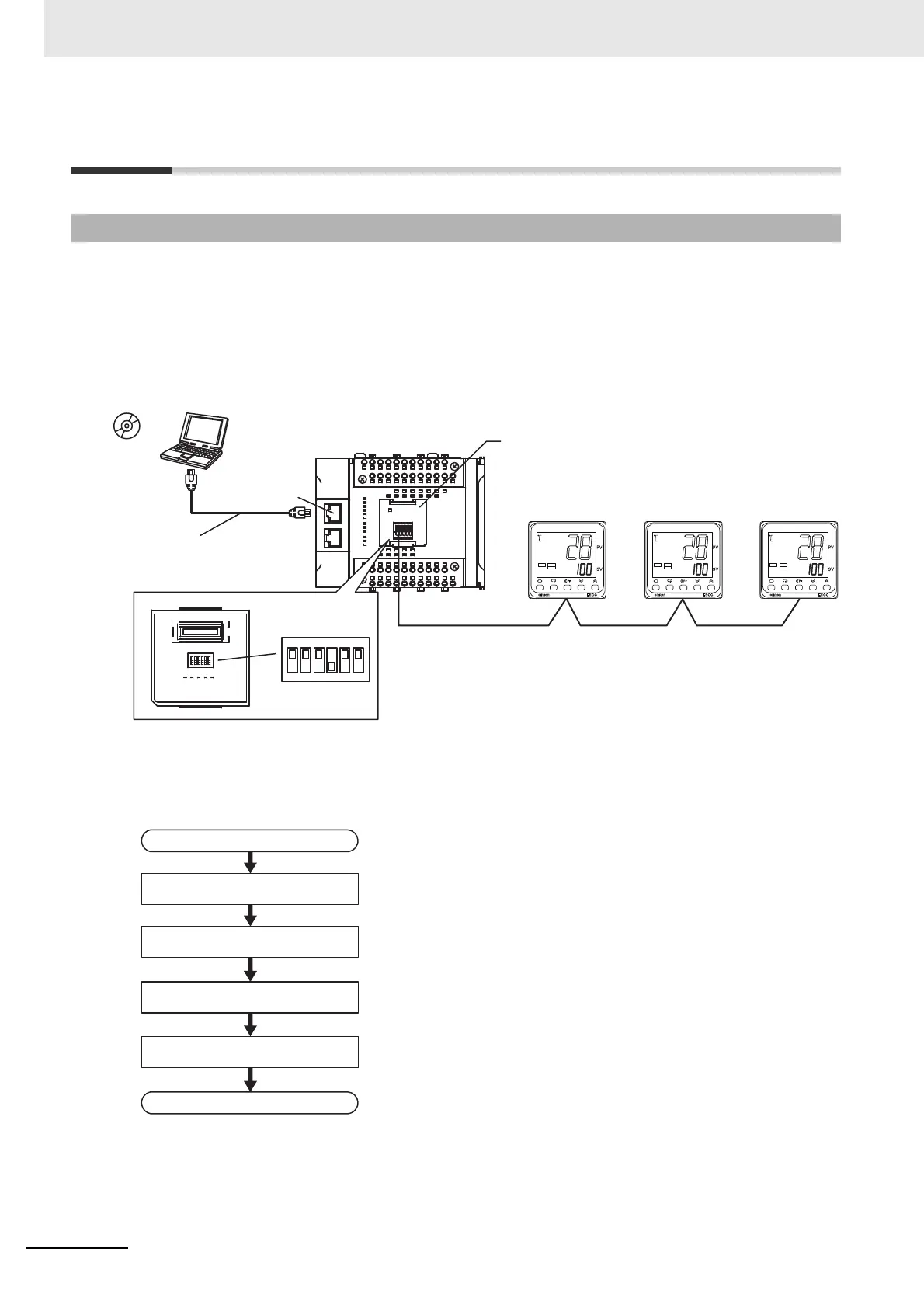 Page #152 background image