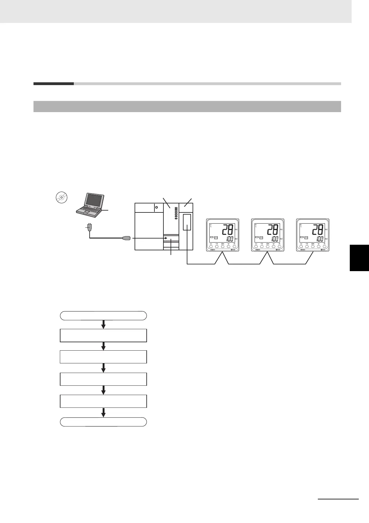 Page #187 background image