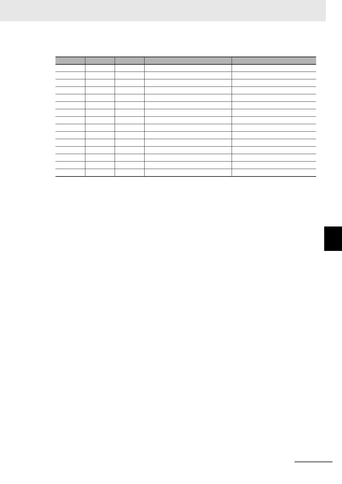 Page #205 background image