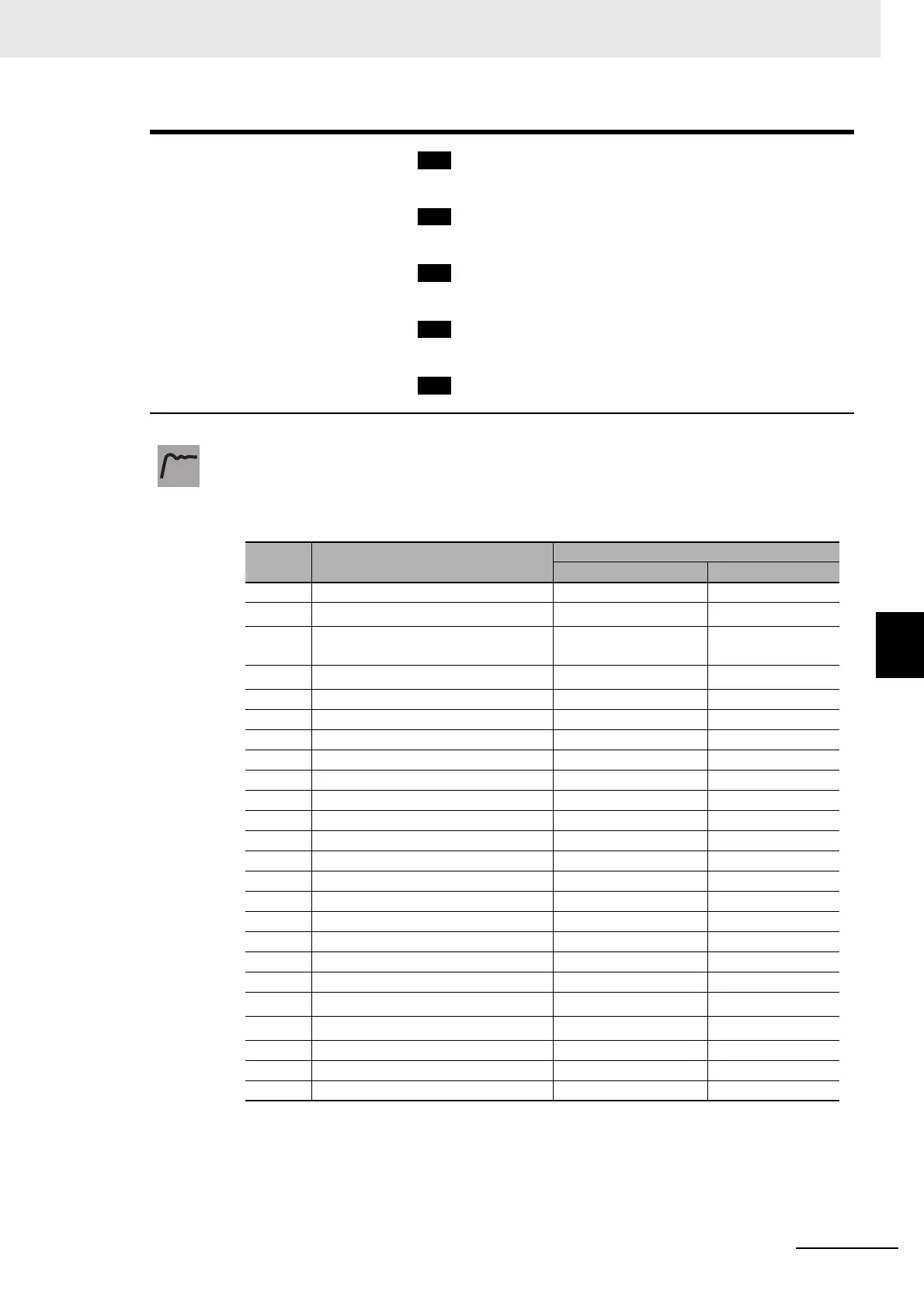 Page #361 background image