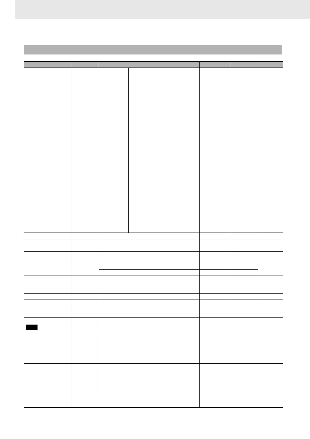 Page #414 background image