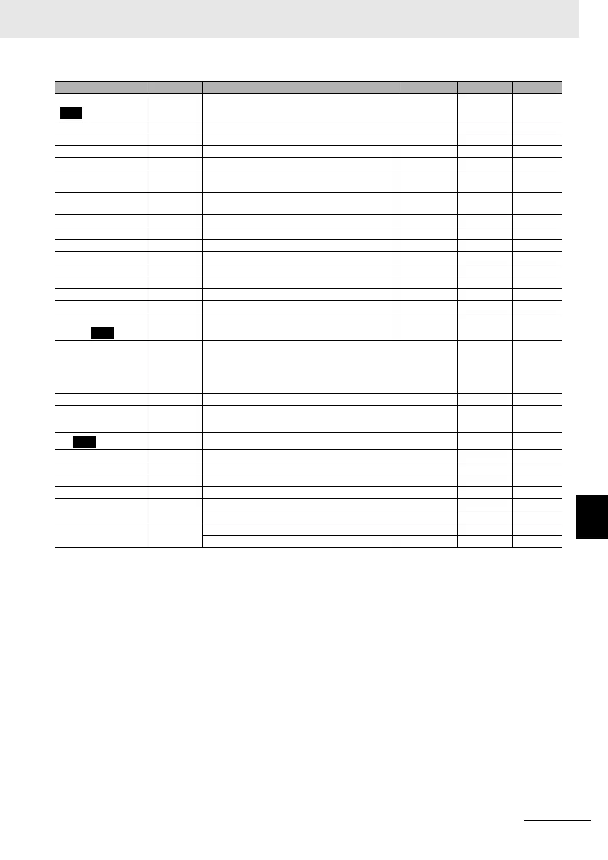 Page #419 background image