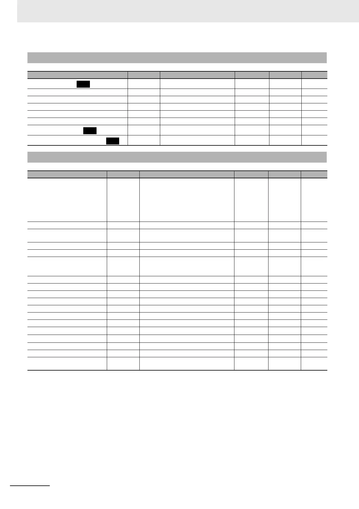 Page #424 background image