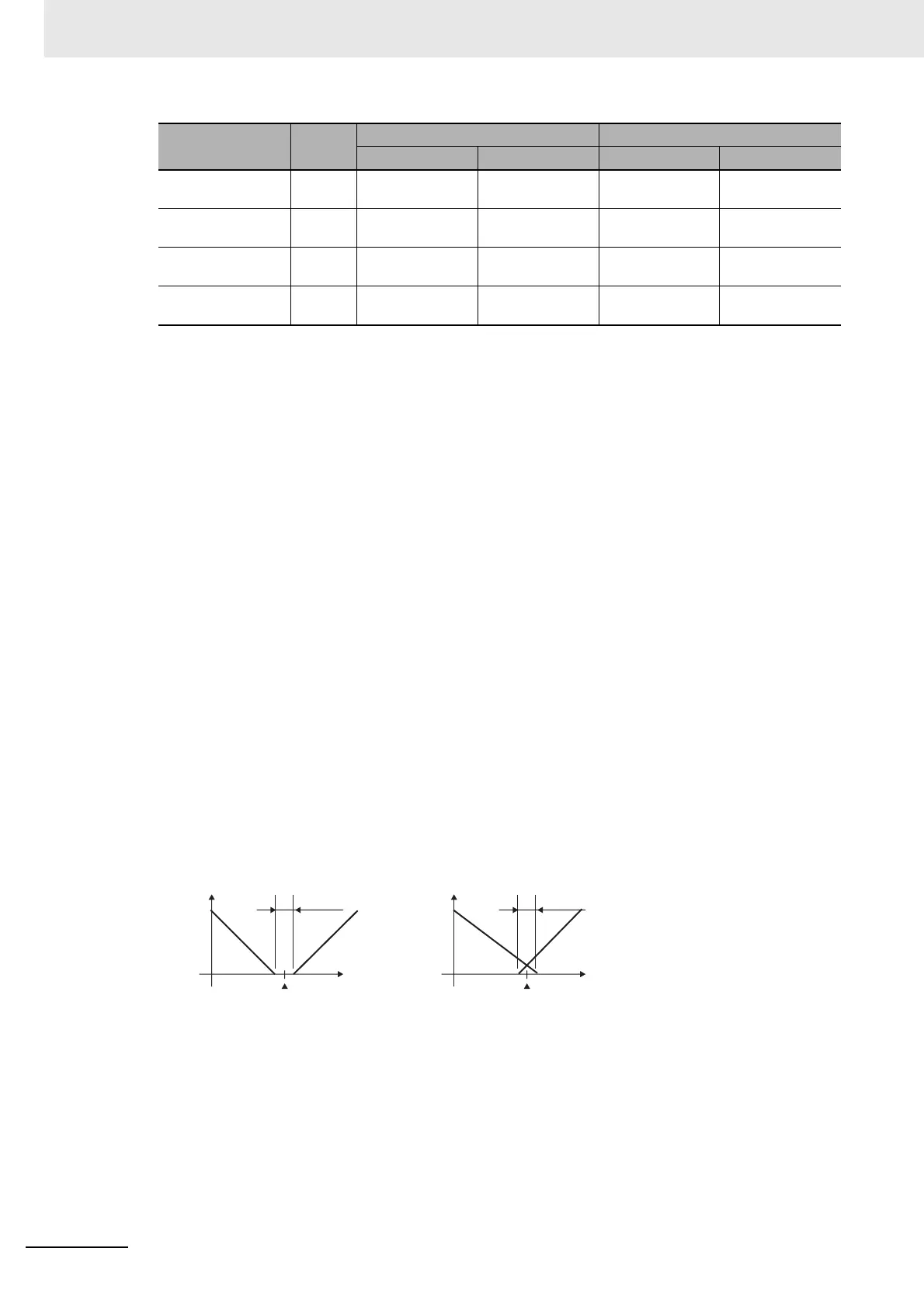 Page #202 background image