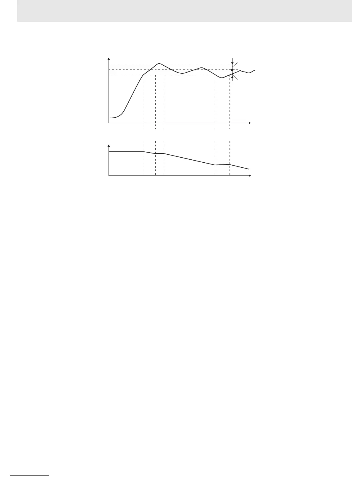 Page #238 background image