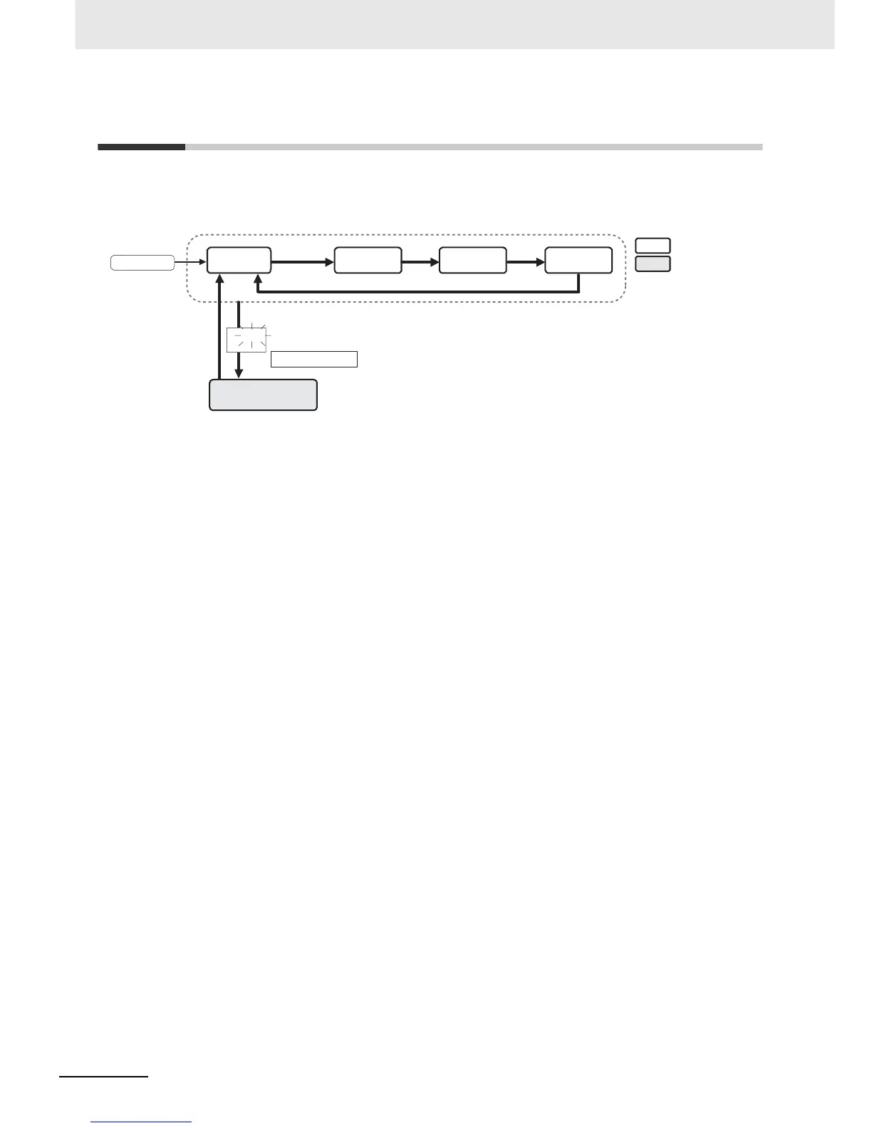 Page #315 background image