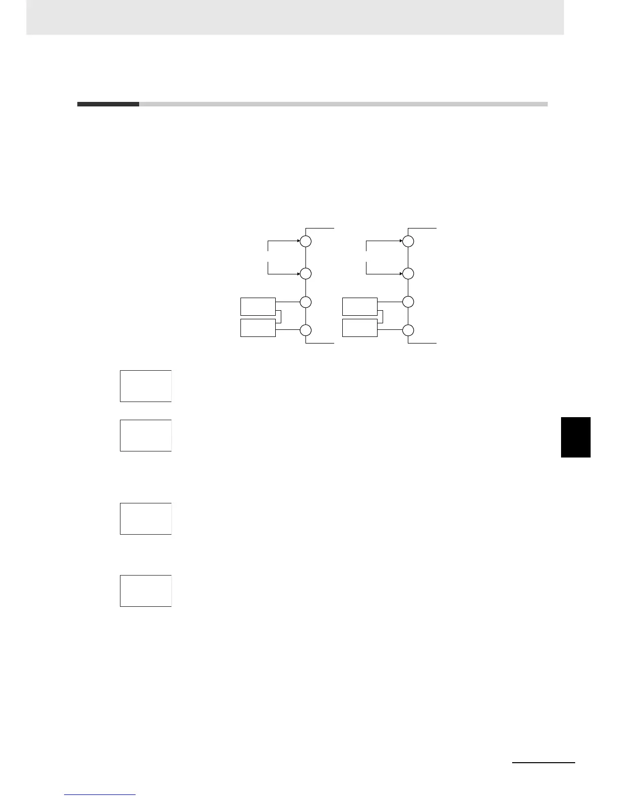 Page #382 background image