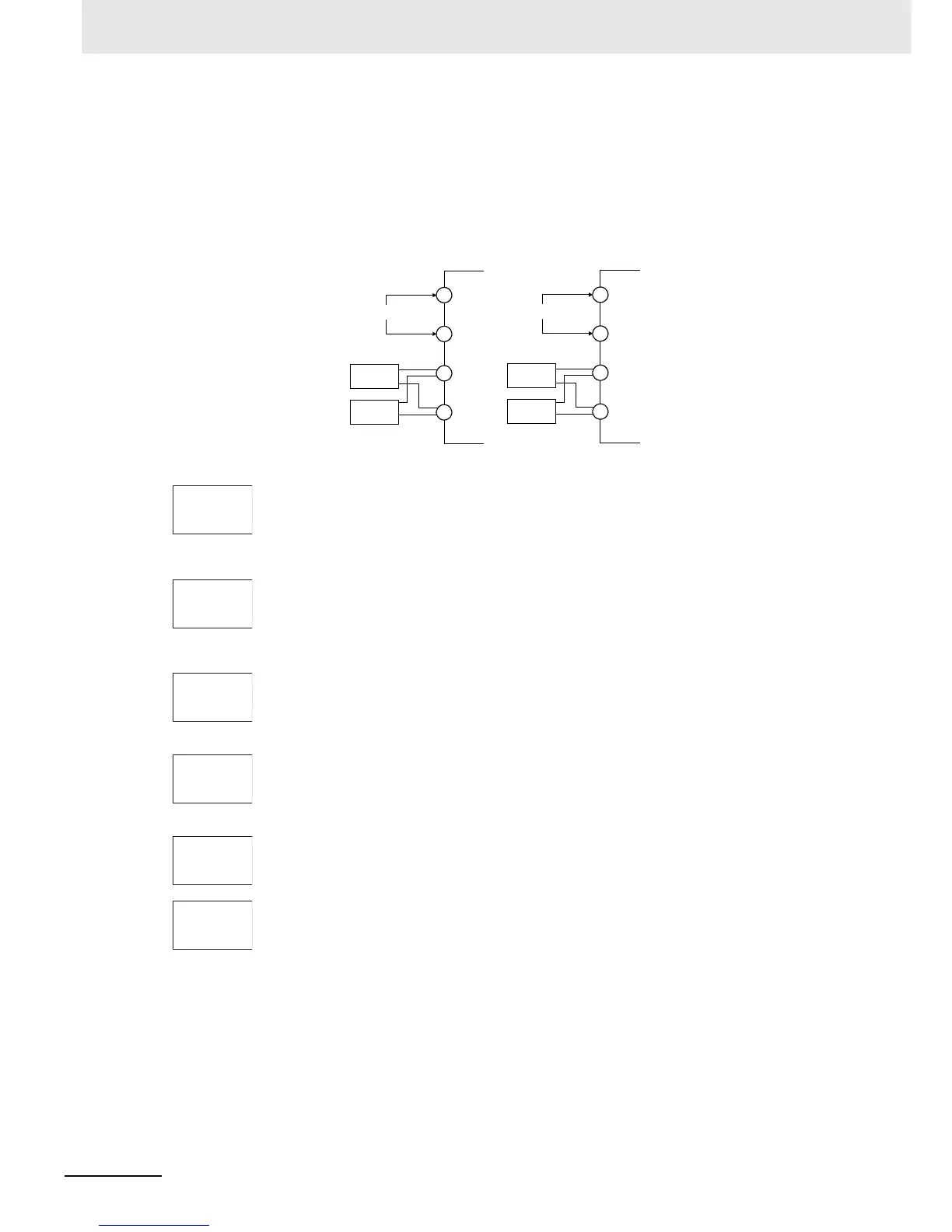 Page #383 background image