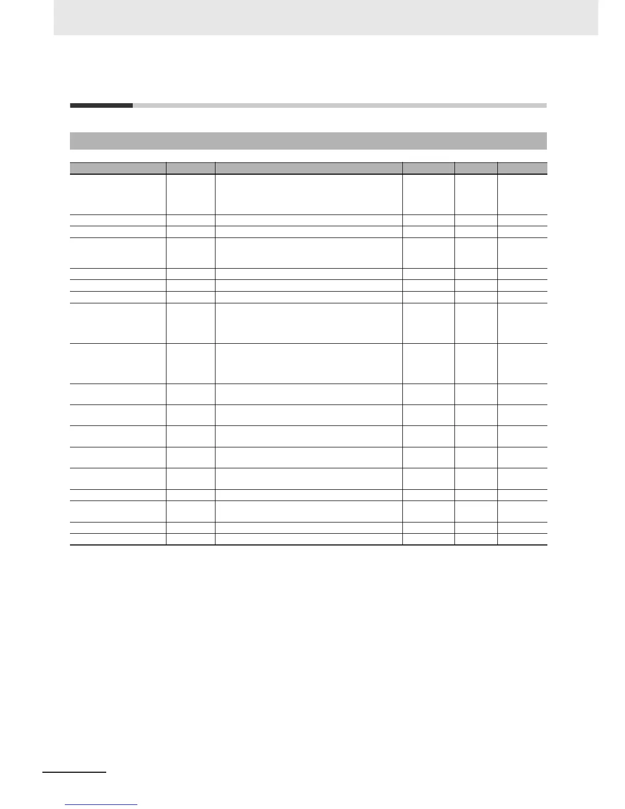Page #407 background image