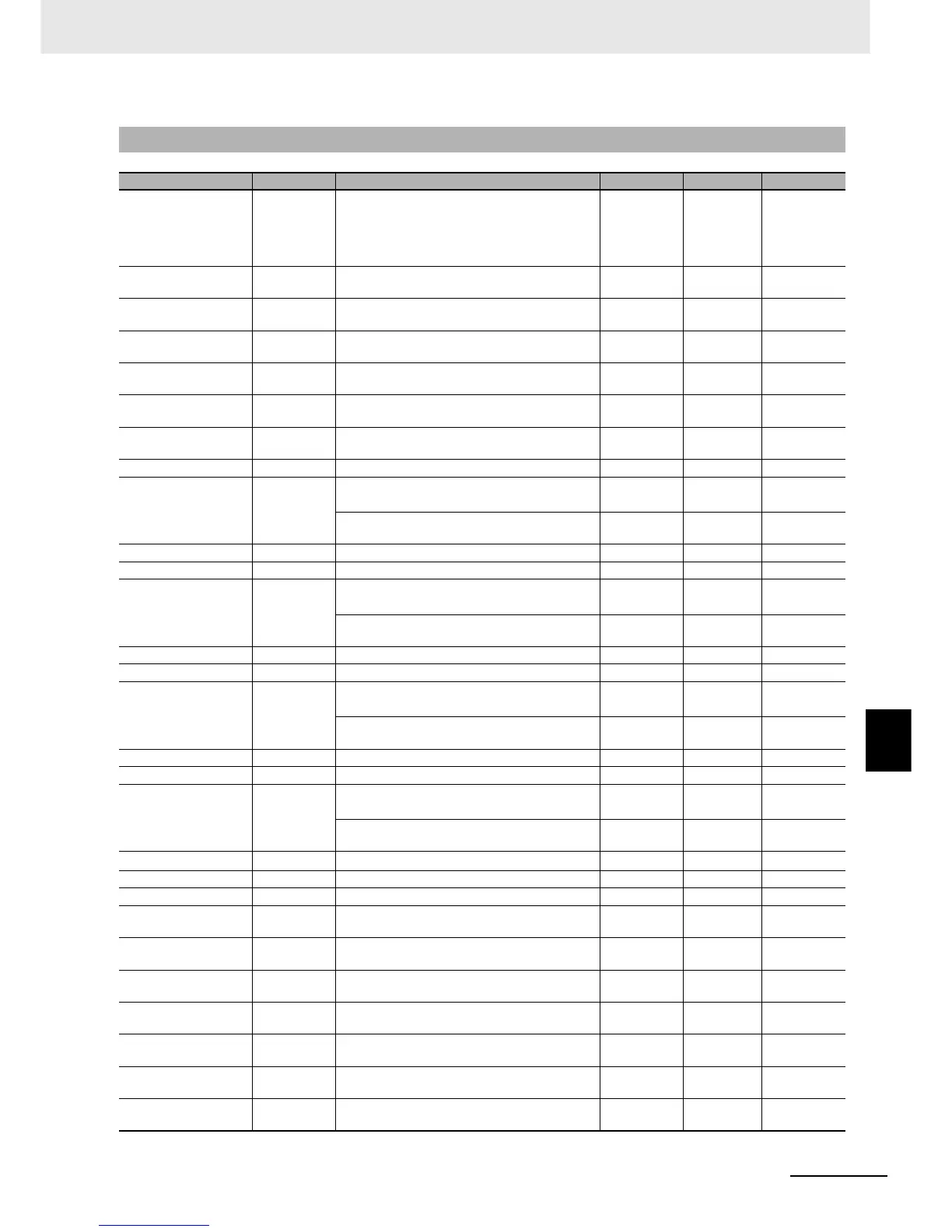 Page #408 background image