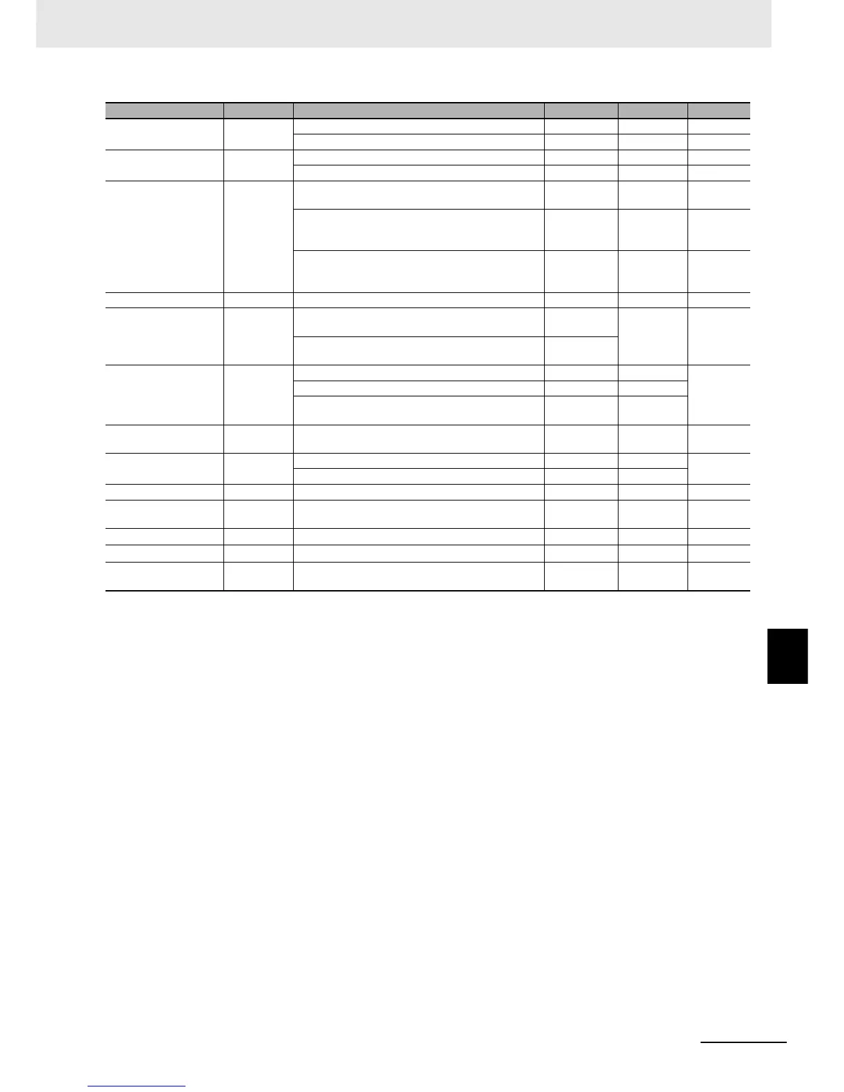 Page #410 background image