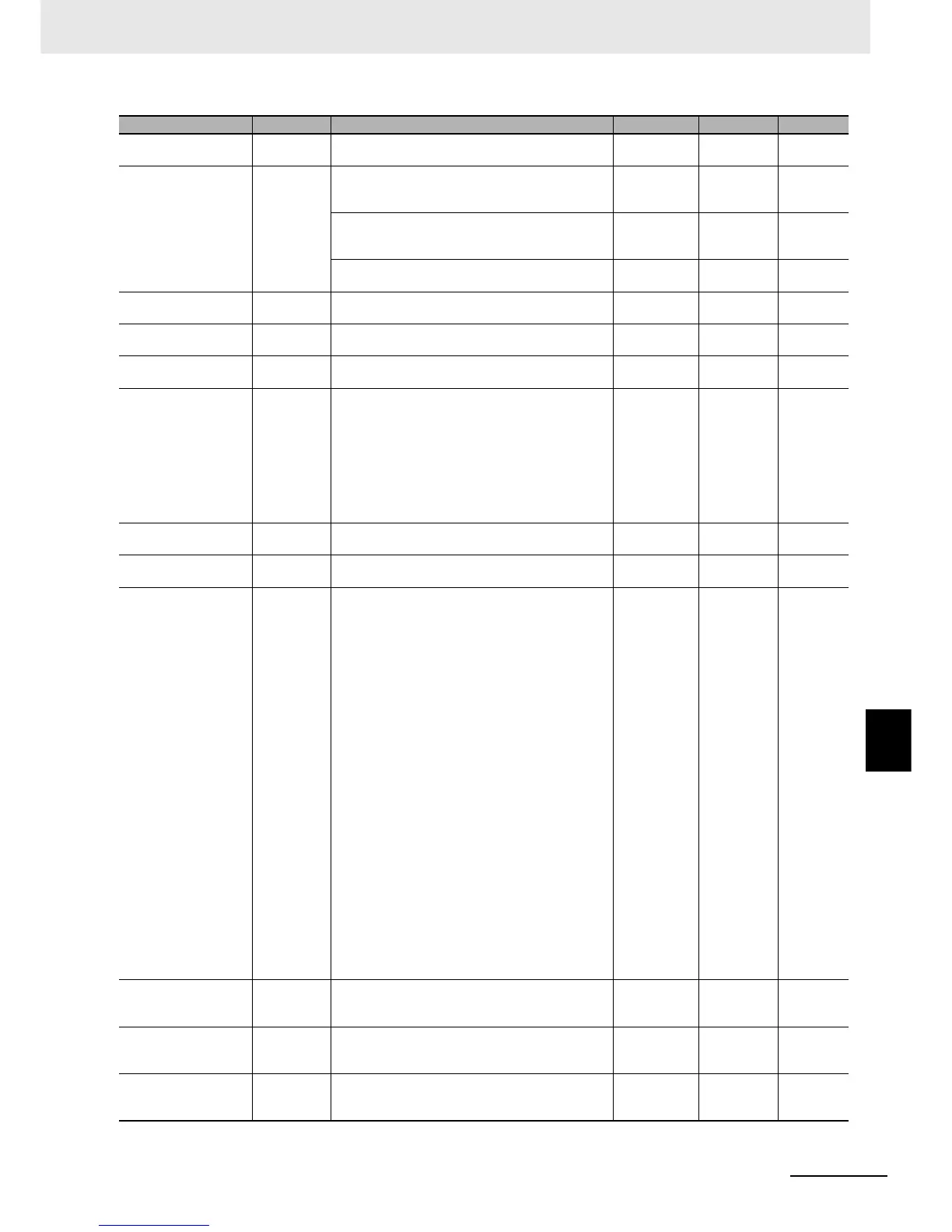 Page #414 background image