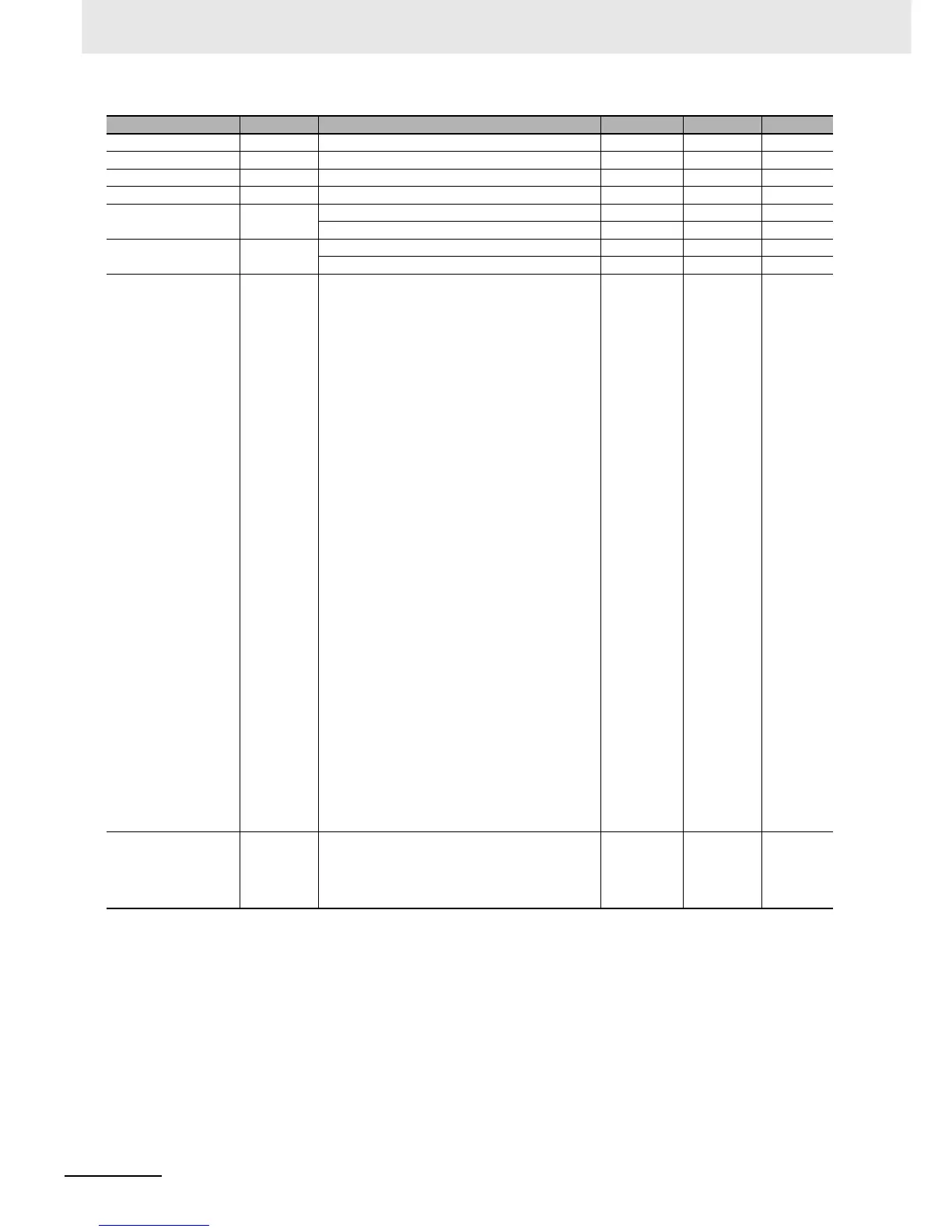 Page #417 background image