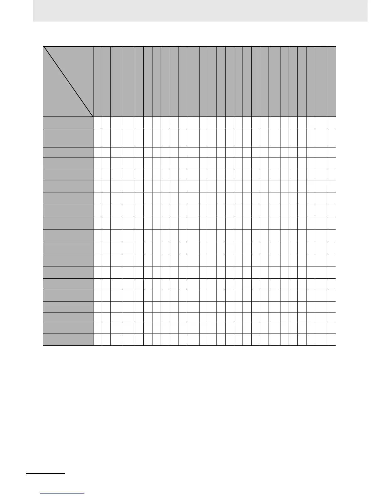 Page #423 background image