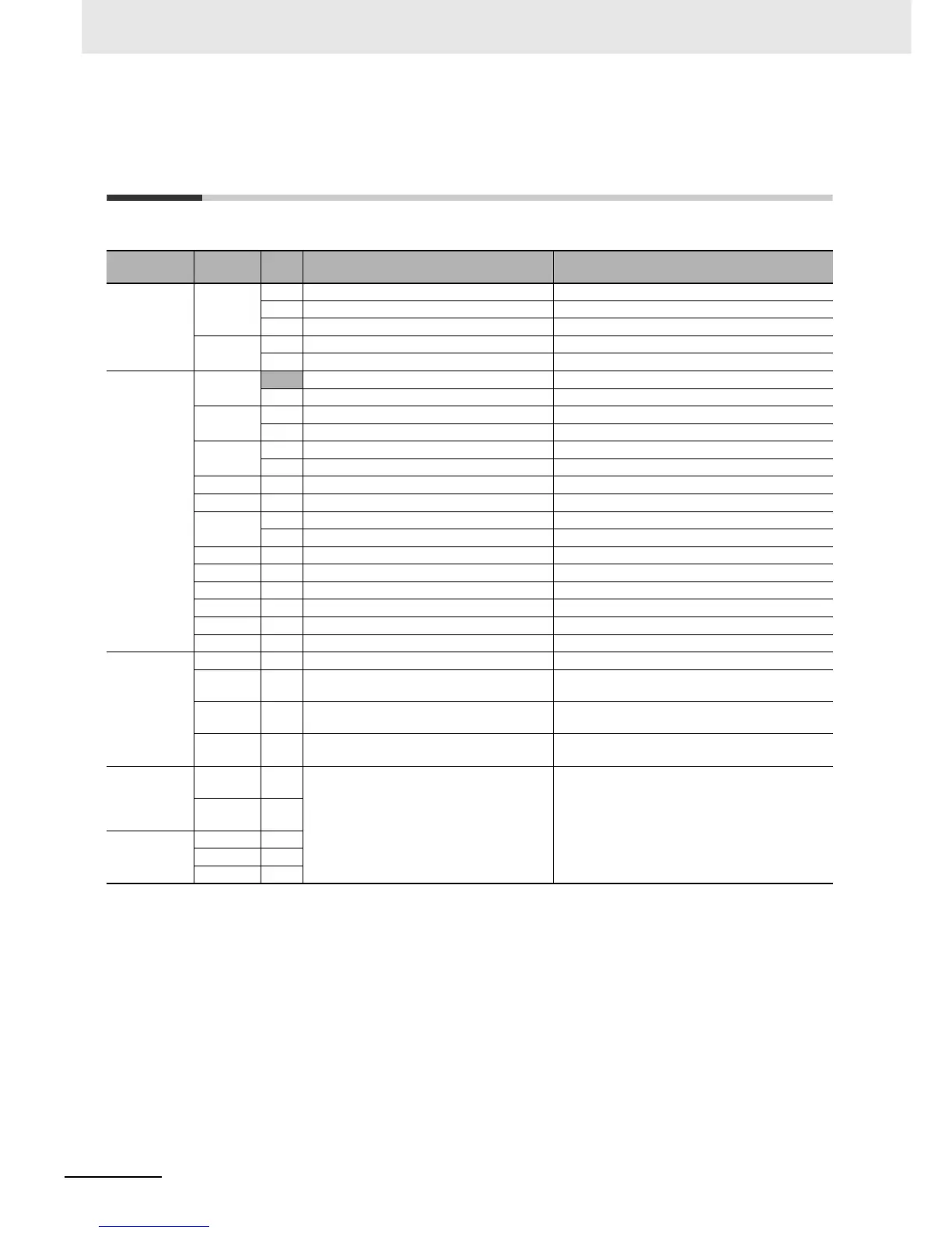 Page #425 background image