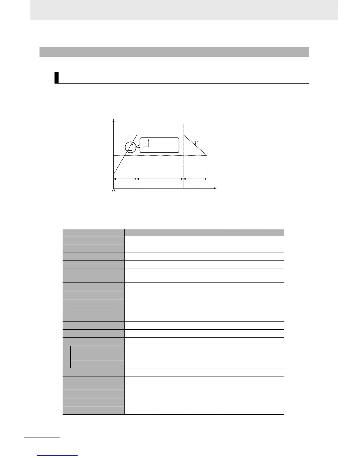 Page #99 background image