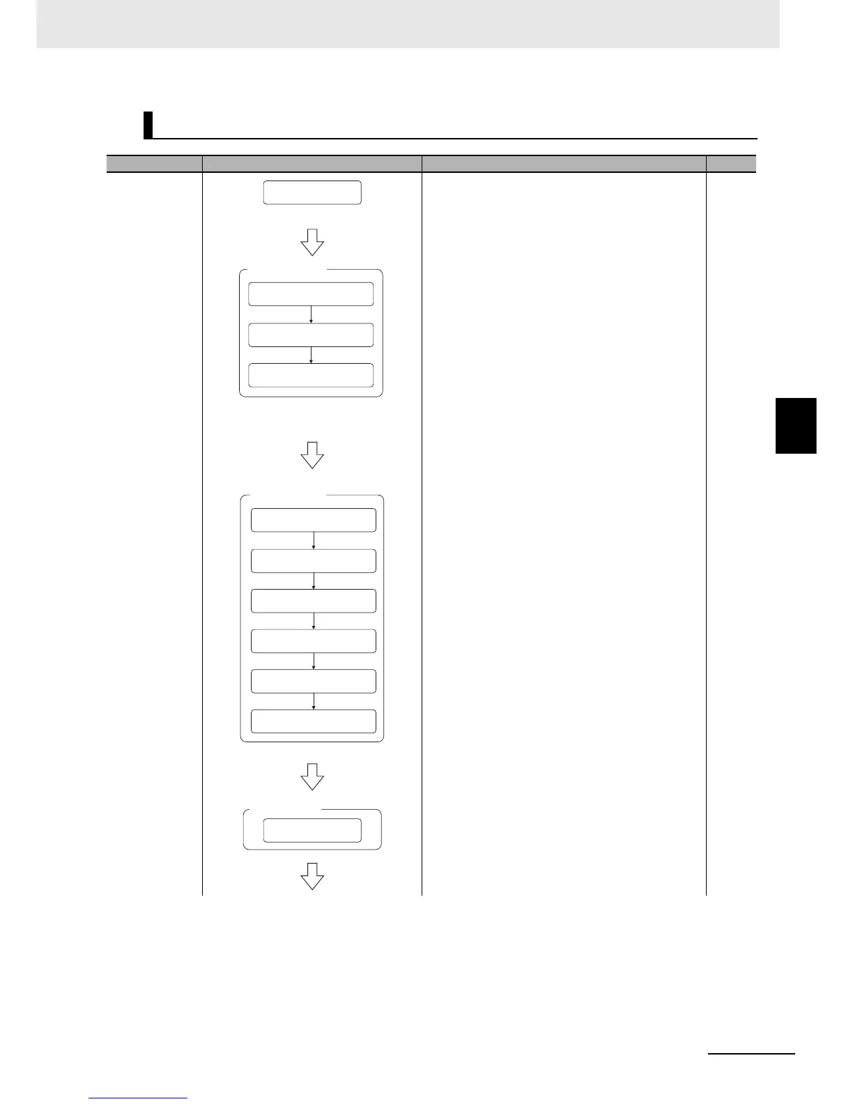 Page #100 background image