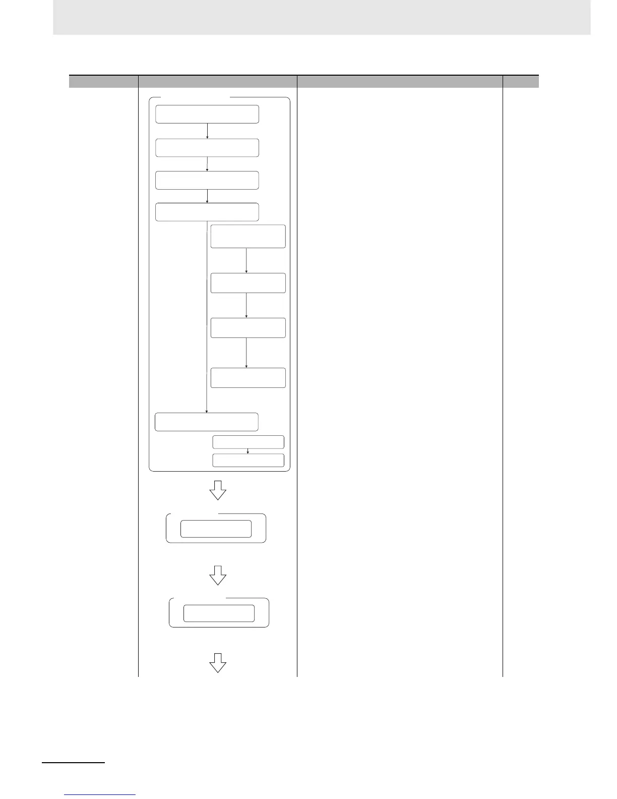 Page #101 background image