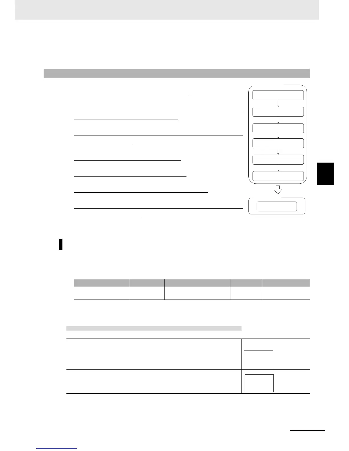 Page #118 background image