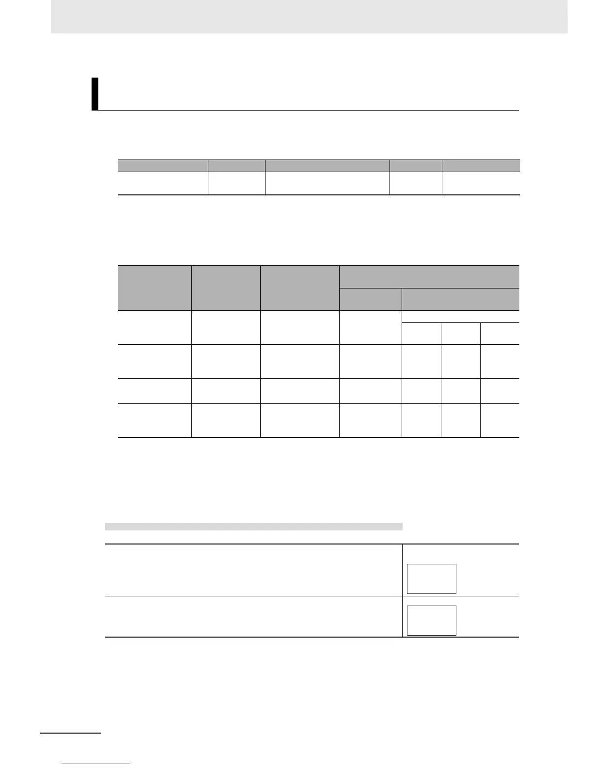Page #119 background image