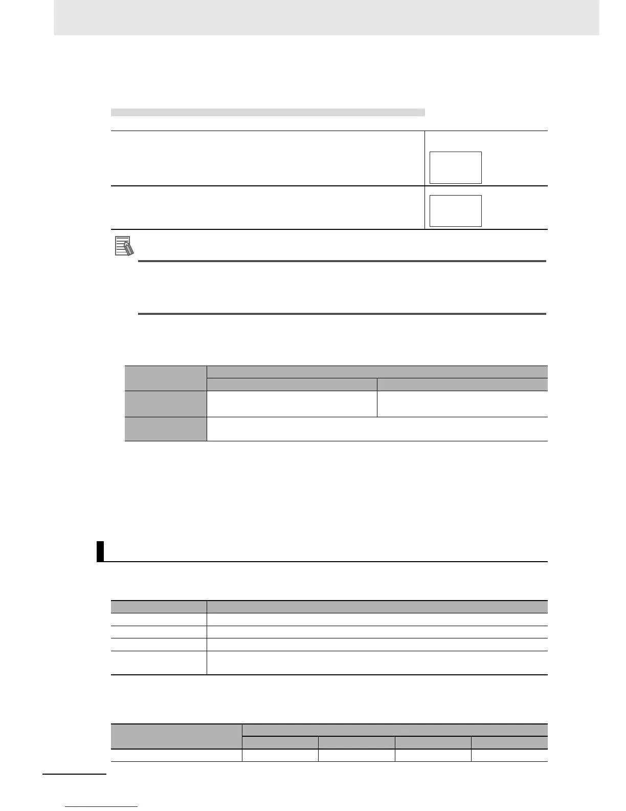 Page #121 background image