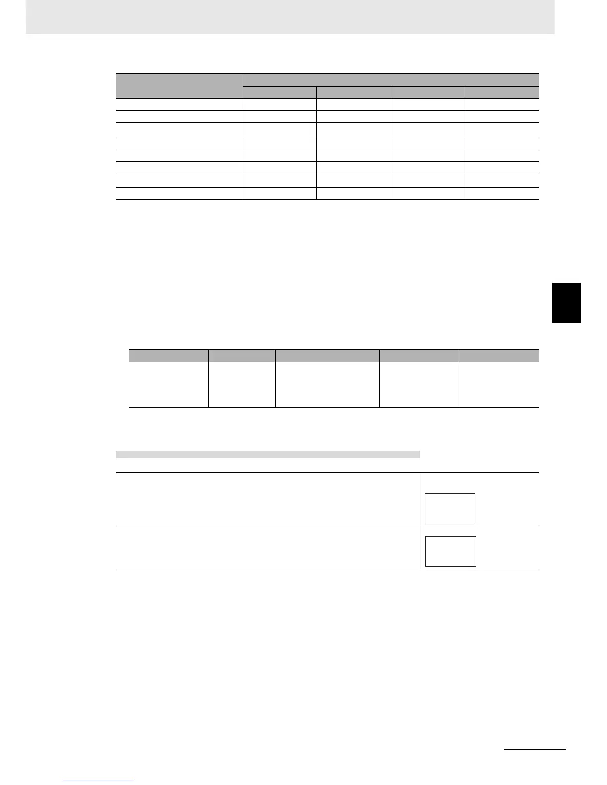 Page #122 background image